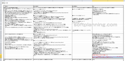 ホームページを作る前に3C分析を実施する