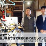 まるで経営コンサル。優良顧客が集客できて業務改善に成功しました。